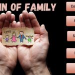 Theories of the Origin of the Family