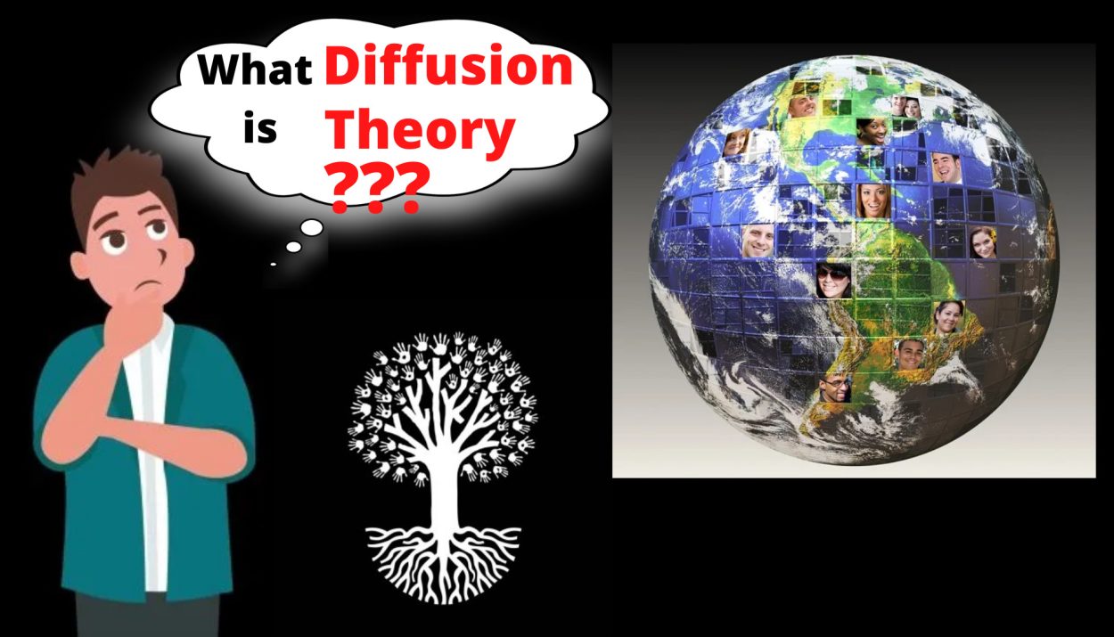 Diffusion Theory of Cultural Growth