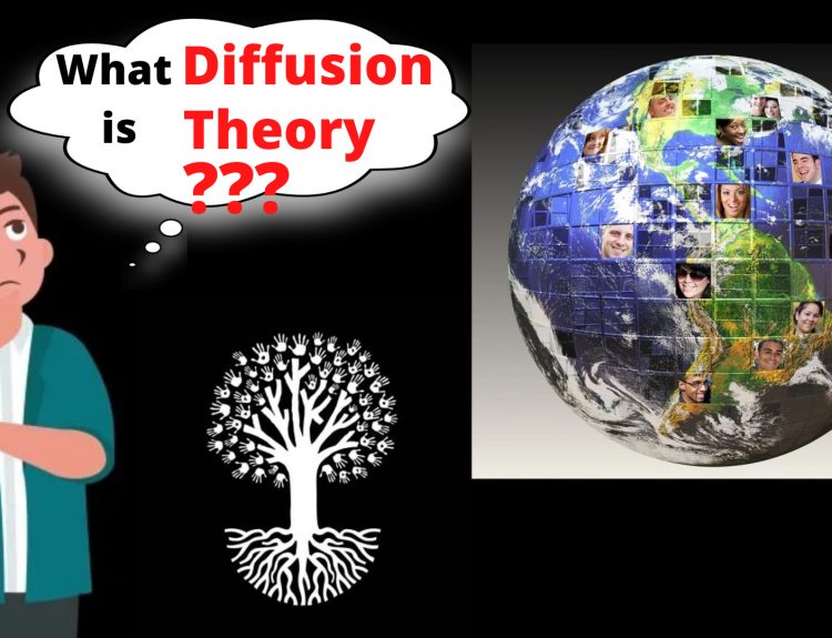 Diffusion Theory of Cultural Growth