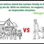 Nuclear Family vs Joint Family