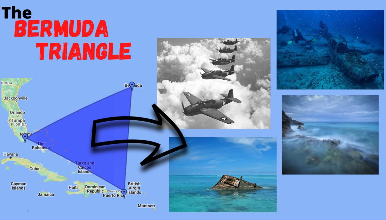 Bermuda Triangle: Region of no return
