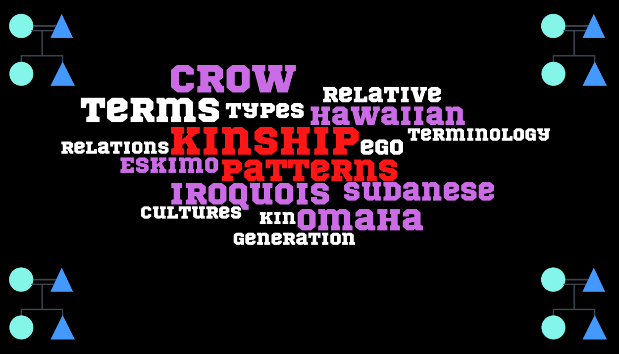 Patterns of Kinship Terminology