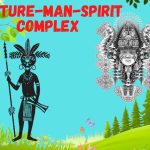 Nature-Man-Spirit Complex