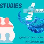 Twin studies- nature versus nurture