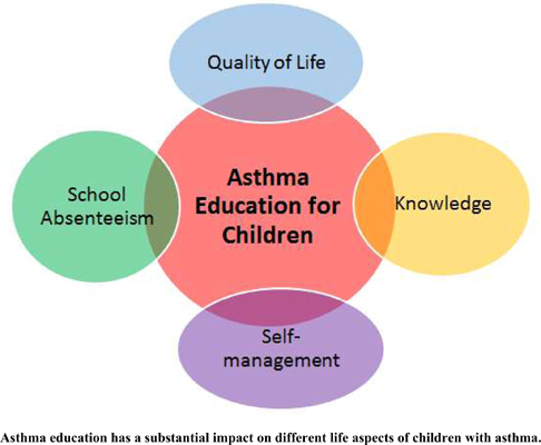 pic- Bentham Science