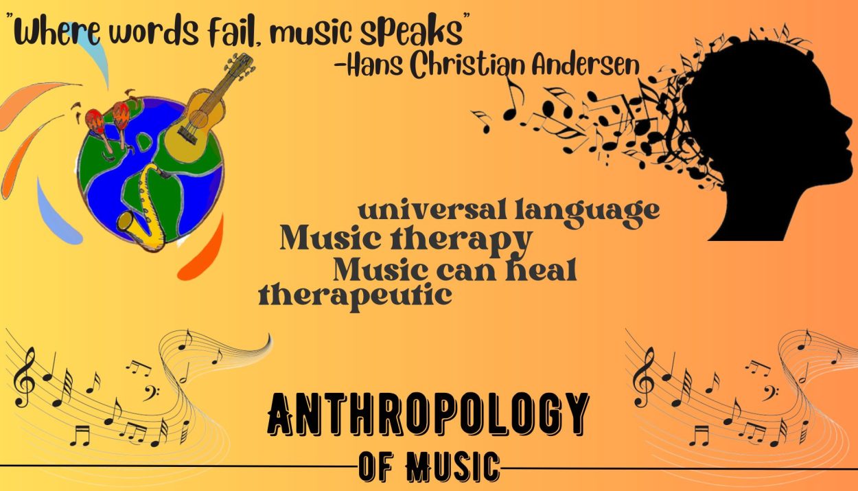 Anthropology of Music