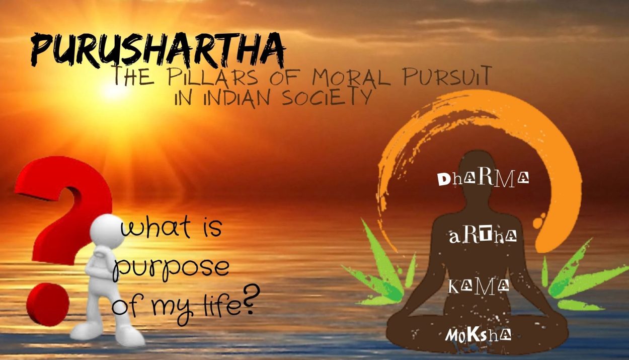 Purusharthas: The Pillars of Moral Pursuit in Indian Society