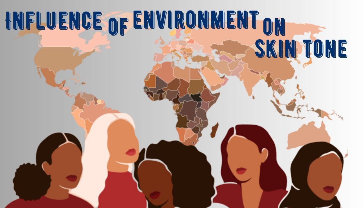 Influence of environment on skin tone