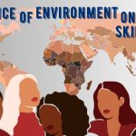Influence of environment on skin tone