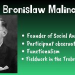 Bronislaw Malinowski’s Contributions