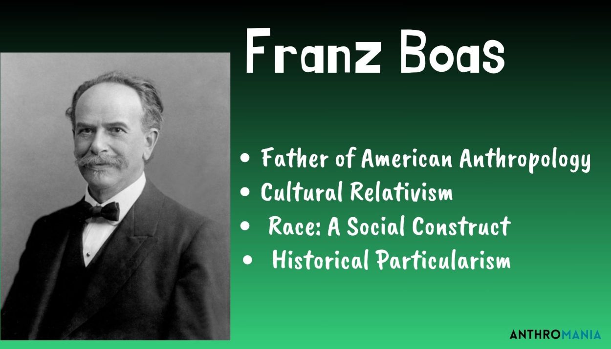 Franz Boas’ Contributions